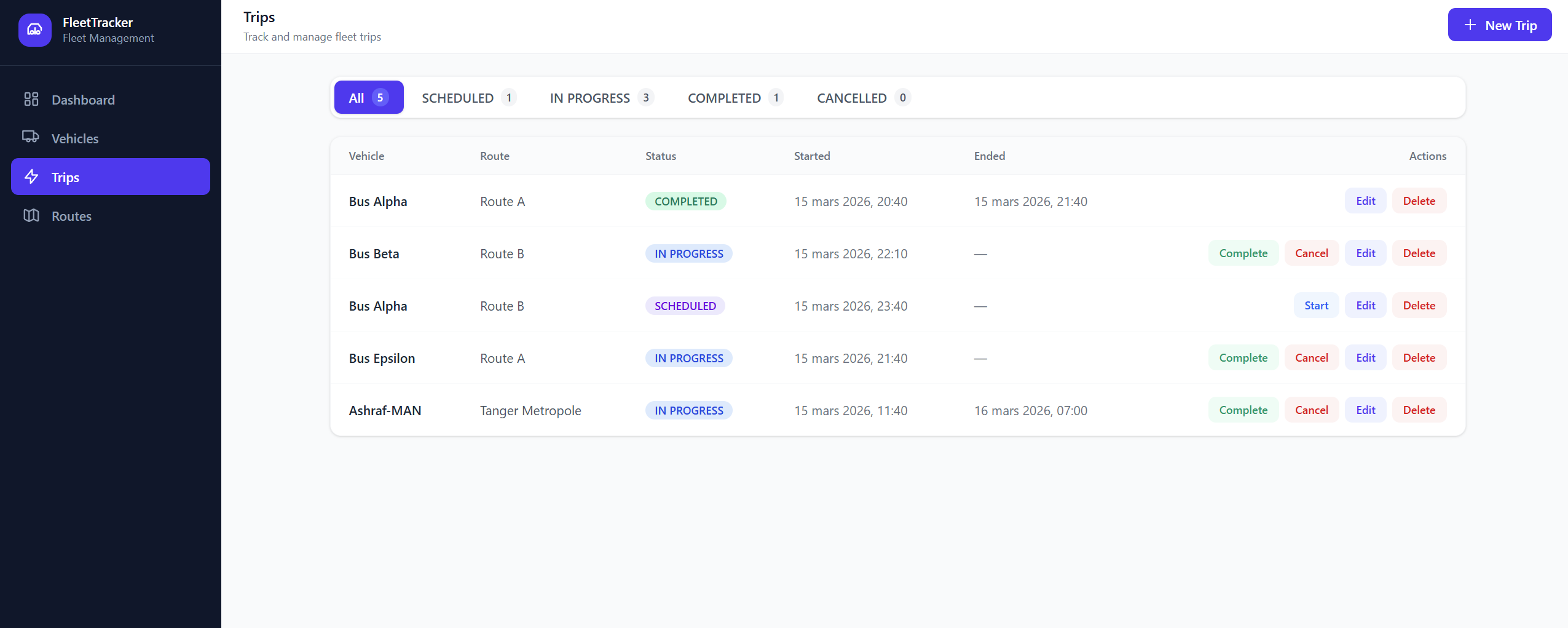 Page Trajets — liste des trajets avec filtres par statut et actions en un clic : Démarrer / Terminer / Annuler
